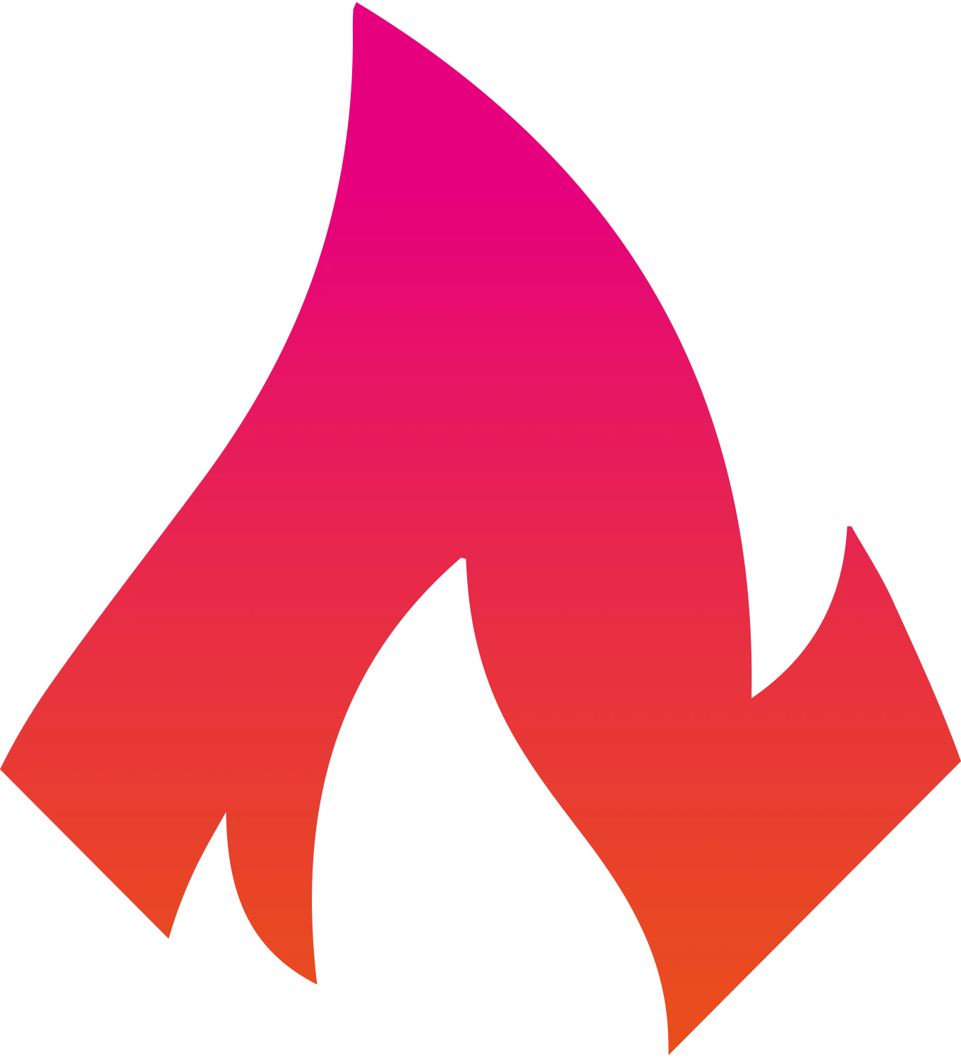 Hotgrafix Website Design Bromley